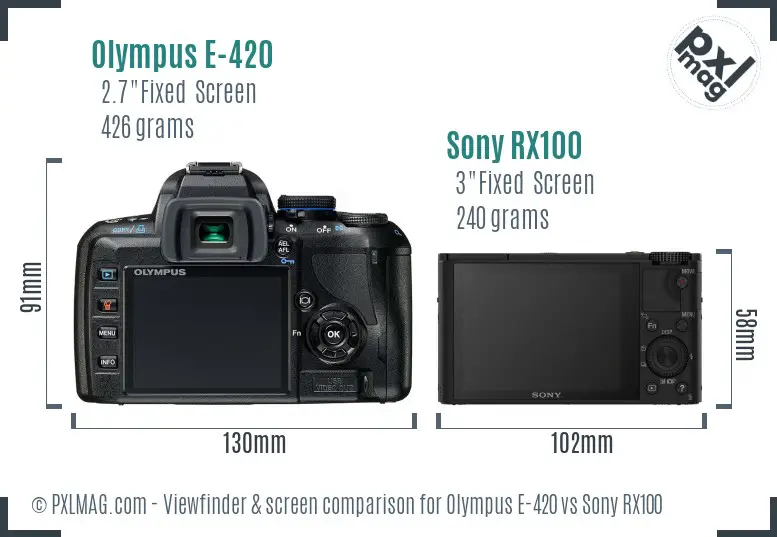 Olympus E-420 vs Sony RX100 Screen and Viewfinder comparison