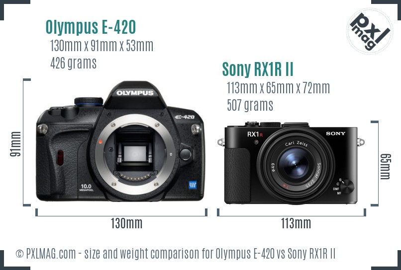 Olympus E-420 vs Sony RX1R II size comparison