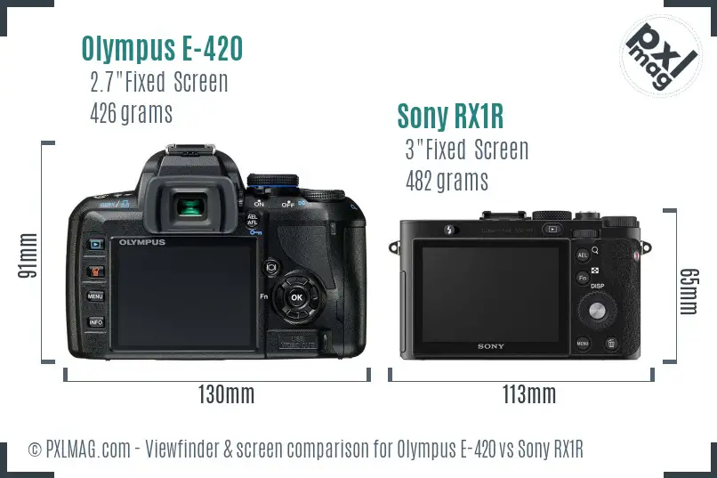 Olympus E-420 vs Sony RX1R Screen and Viewfinder comparison