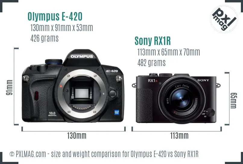 Olympus E-420 vs Sony RX1R size comparison