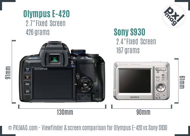 Olympus E-420 vs Sony S930 Screen and Viewfinder comparison
