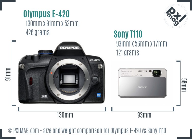 Olympus E-420 vs Sony T110 size comparison