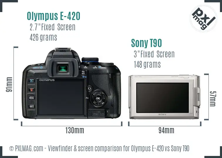 Olympus E-420 vs Sony T90 Screen and Viewfinder comparison