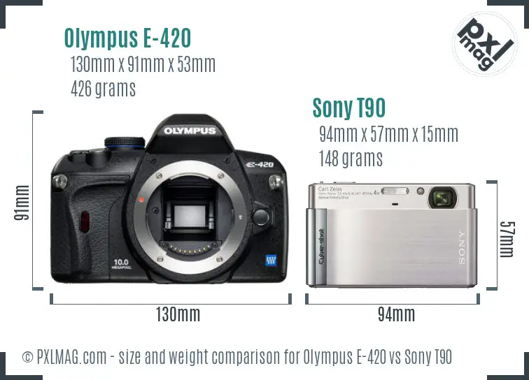 Olympus E-420 vs Sony T90 size comparison