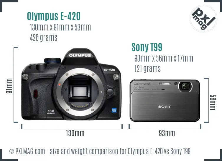 Size and Ergonomics Comparison