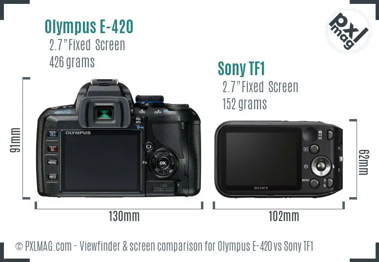 Olympus E-420 vs Sony TF1 Screen and Viewfinder comparison