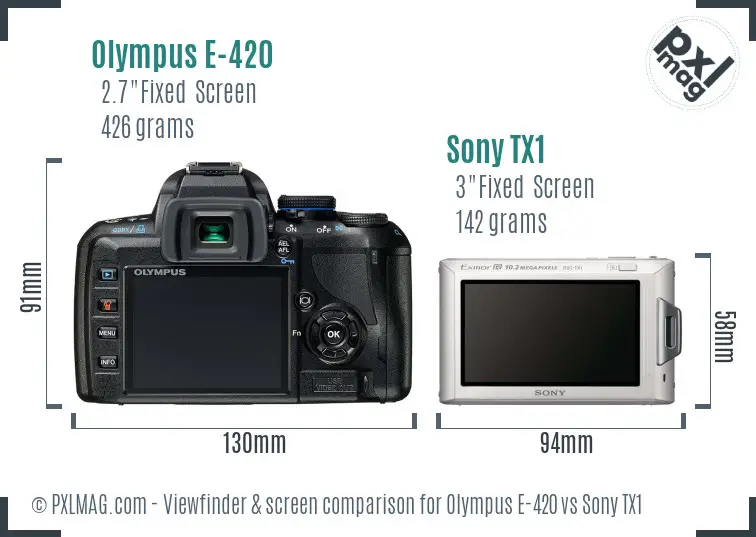 Olympus E-420 vs Sony TX1 Screen and Viewfinder comparison Olympus E-420 vs Sony TX1 Screen and Viewfinder comparison