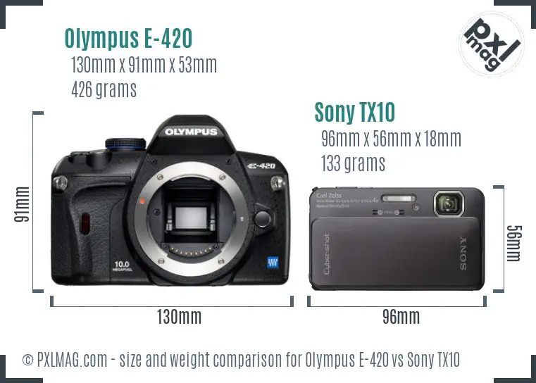 Olympus E-420 vs Sony TX10 size comparison