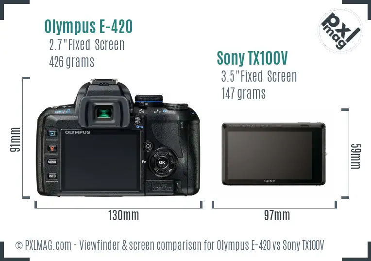 Olympus E-420 vs Sony TX100V Screen and Viewfinder comparison