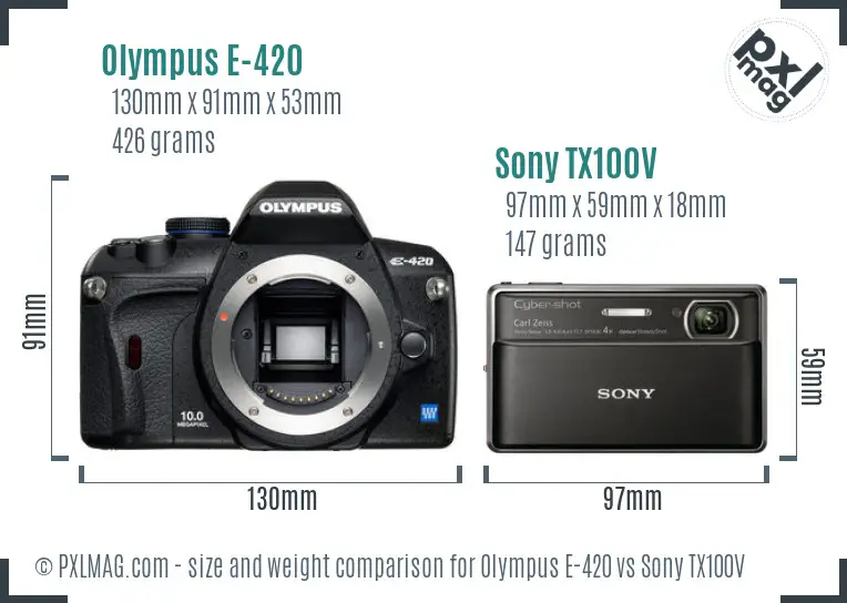 Olympus E-420 vs Sony TX100V size comparison Olympus E-420 vs Sony TX100V size comparison