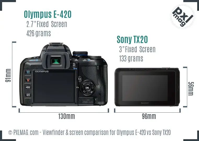 Olympus E-420 vs Sony TX20 Screen and Viewfinder comparison