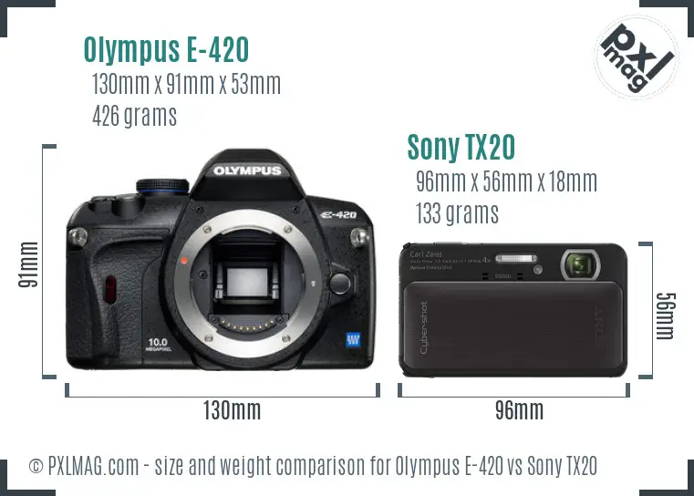 Olympus E-420 vs Sony TX20 size comparison