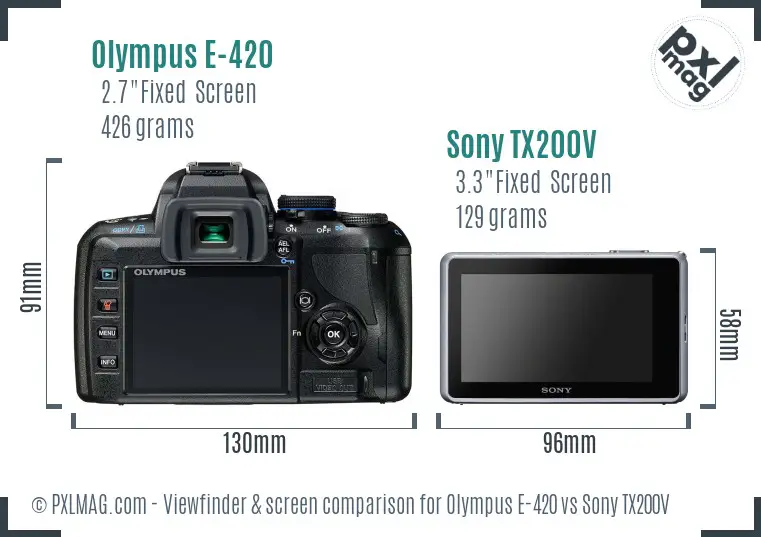 Olympus E-420 vs Sony TX200V Screen and Viewfinder comparison Olympus E-420 vs Sony TX200V Screen and Viewfinder comparison