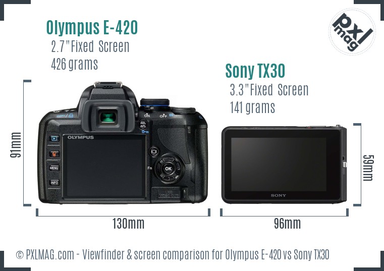 Olympus E-420 vs Sony TX30 Screen and Viewfinder comparison