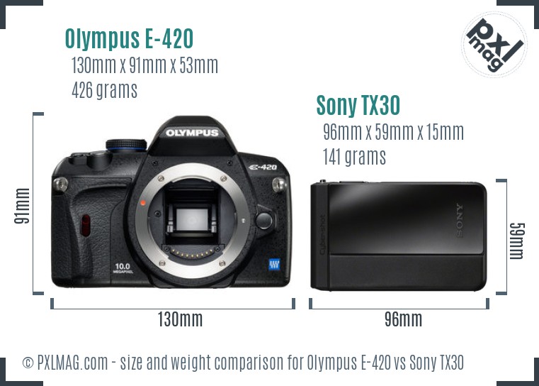 Olympus E-420 vs Sony TX30 size comparison