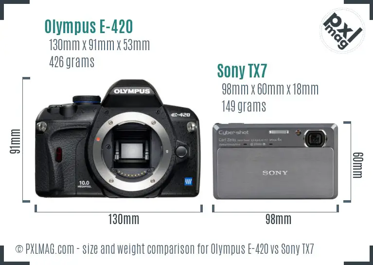 Olympus E-420 vs Sony TX7 size comparison
