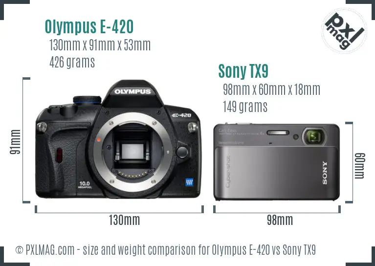 Olympus E-420 vs Sony TX9 size comparison Olympus E-420 vs Sony TX9 size comparison