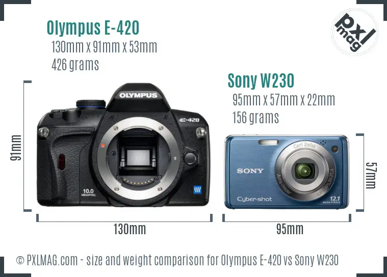 Olympus E-420 vs Sony W230 size comparison