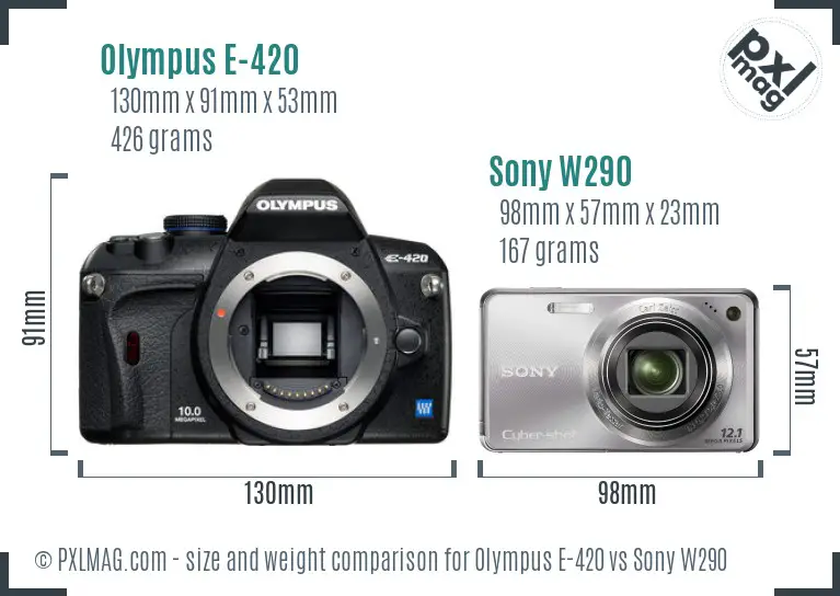 Olympus E-420 vs Sony W290 size comparison Olympus E-420 vs Sony W290 size comparison