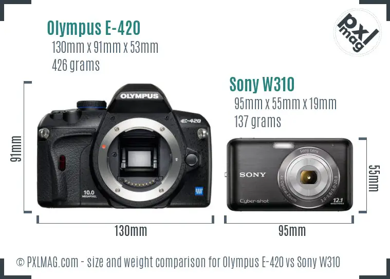 Olympus E-420 vs Sony W310 size comparison