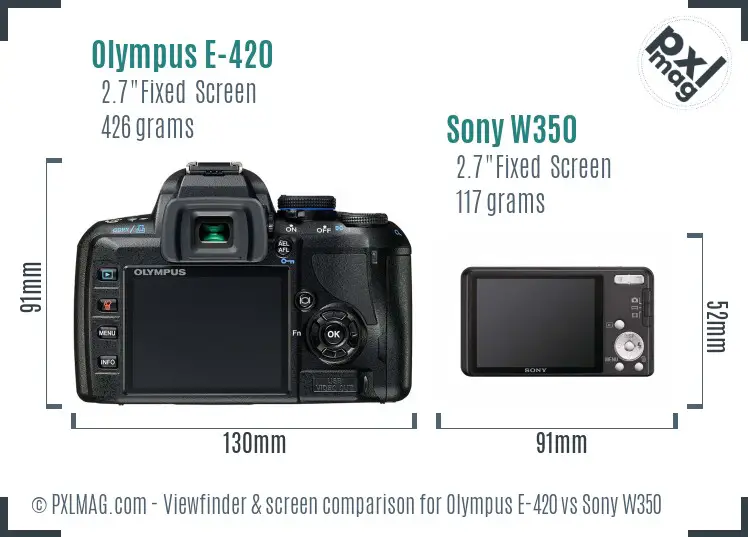 Olympus E-420 vs Sony W350 Screen and Viewfinder comparison Olympus E-420 vs Sony W350 Screen and Viewfinder comparison
