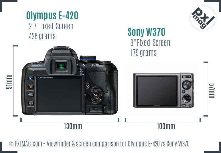 Olympus E-420 vs Sony W370 Screen and Viewfinder comparison
