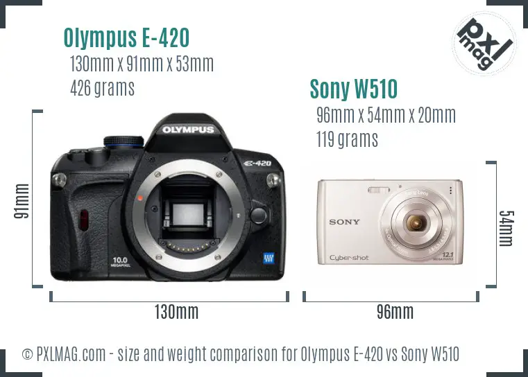 Olympus E-420 vs Sony W510 size comparison Olympus E-420 vs Sony W510 size comparison