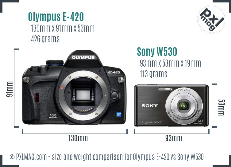 Olympus E-420 vs Sony W530 size comparison