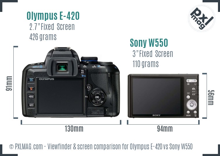 Olympus E-420 vs Sony W550 Screen and Viewfinder comparison