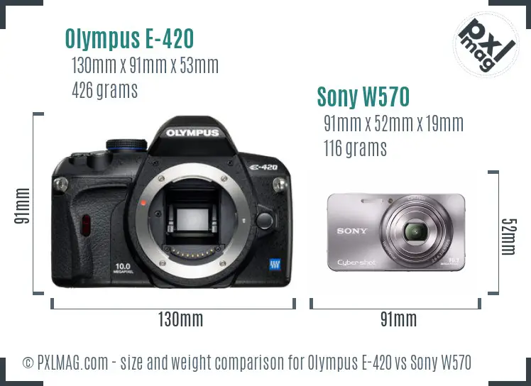 Physical size and ergonomics comparison