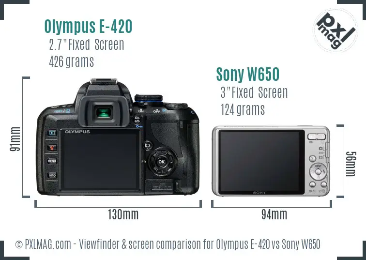 Olympus E-420 vs Sony W650 Screen and Viewfinder comparison