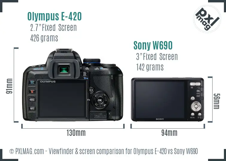 Olympus E-420 vs Sony W690 Screen and Viewfinder comparison Olympus E-420 vs Sony W690 Screen and Viewfinder comparison