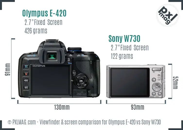 Olympus E-420 vs Sony W730 Screen and Viewfinder comparison Olympus E-420 vs Sony W730 Screen and Viewfinder comparison