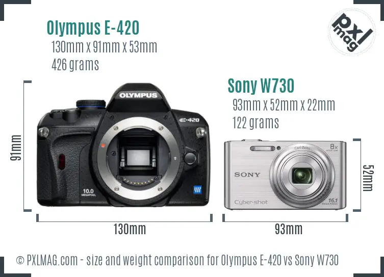 Olympus E-420 vs Sony W730 size comparison Olympus E-420 vs Sony W730 size comparison