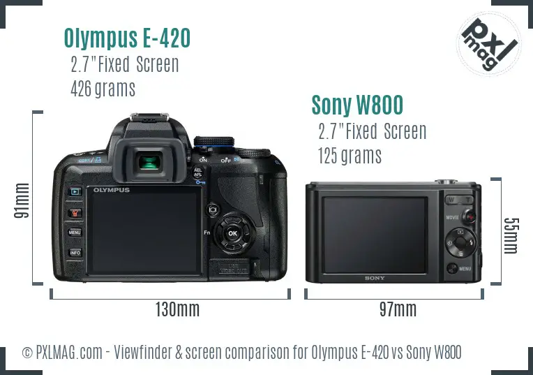 Olympus E-420 vs Sony W800 Screen and Viewfinder comparison