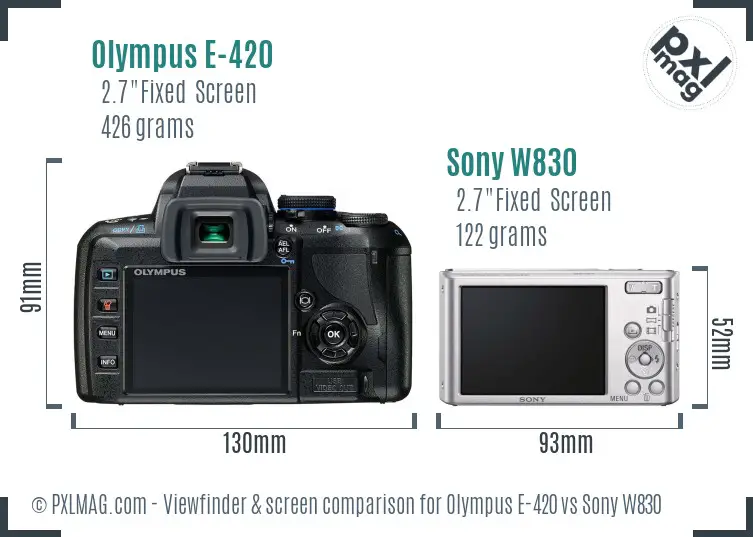 Olympus E-420 vs Sony W830 Screen and Viewfinder comparison