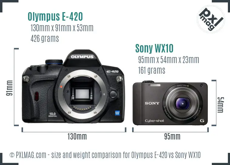 Olympus E-420 vs Sony WX10 size comparison