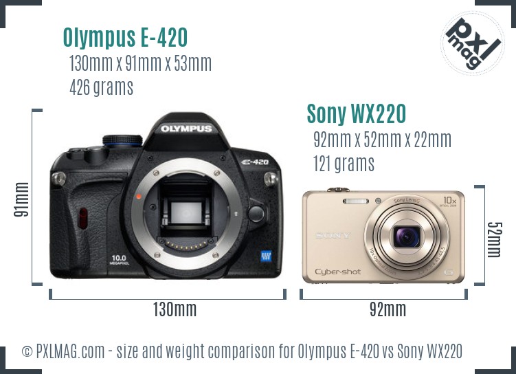 Olympus E-420 vs Sony WX220 size comparison