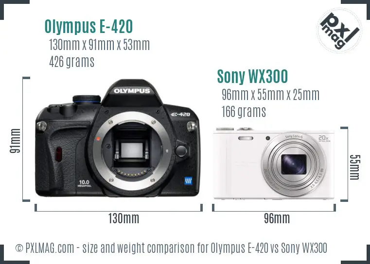 Olympus E-420 vs Sony WX300 size comparison Olympus E-420 vs Sony WX300 size comparison