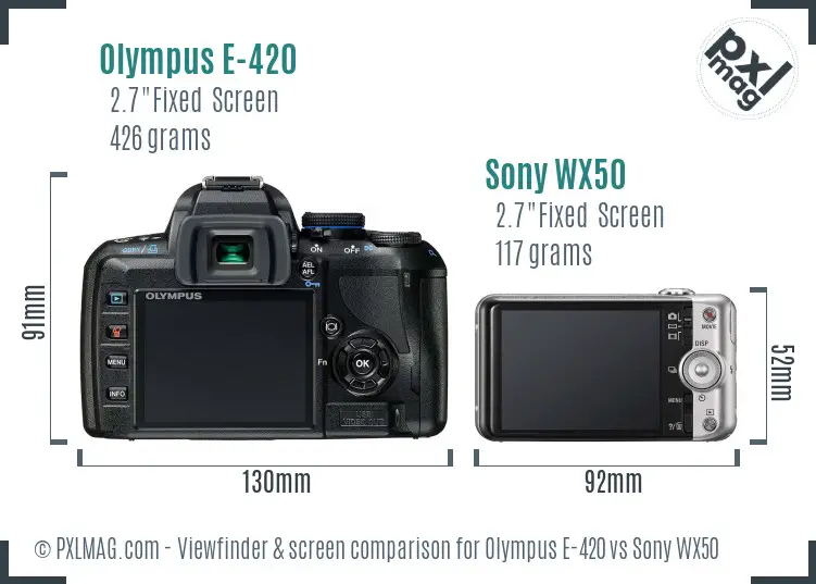 Olympus E-420 vs Sony WX50 Screen and Viewfinder comparison