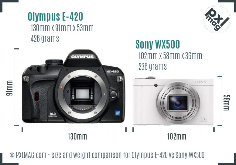 Olympus E-420 vs Sony WX500 size comparison