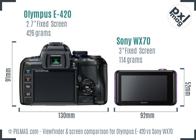 Olympus E-420 vs Sony WX70 Screen and Viewfinder comparison