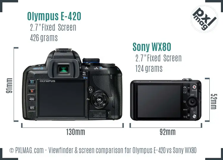 Olympus E-420 vs Sony WX80 Screen and Viewfinder comparison