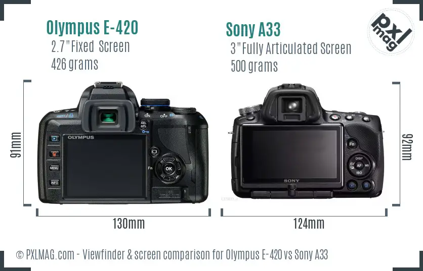 Olympus E-420 vs Sony A33 Screen and Viewfinder comparison