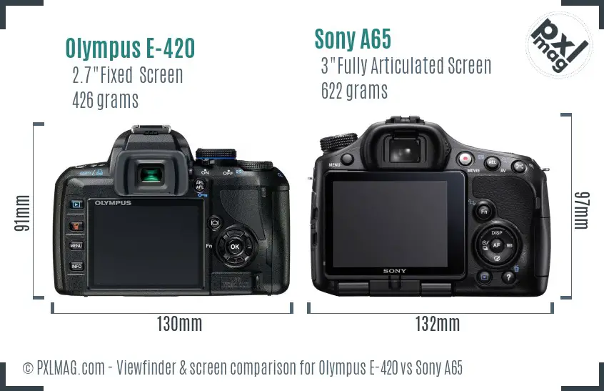 Olympus E-420 vs Sony A65 Screen and Viewfinder comparison