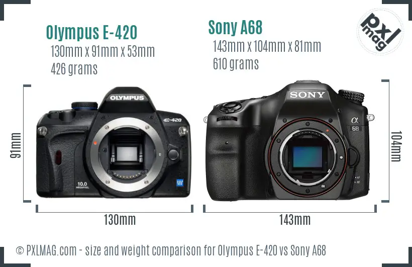 Olympus E-420 vs Sony A68 size comparison