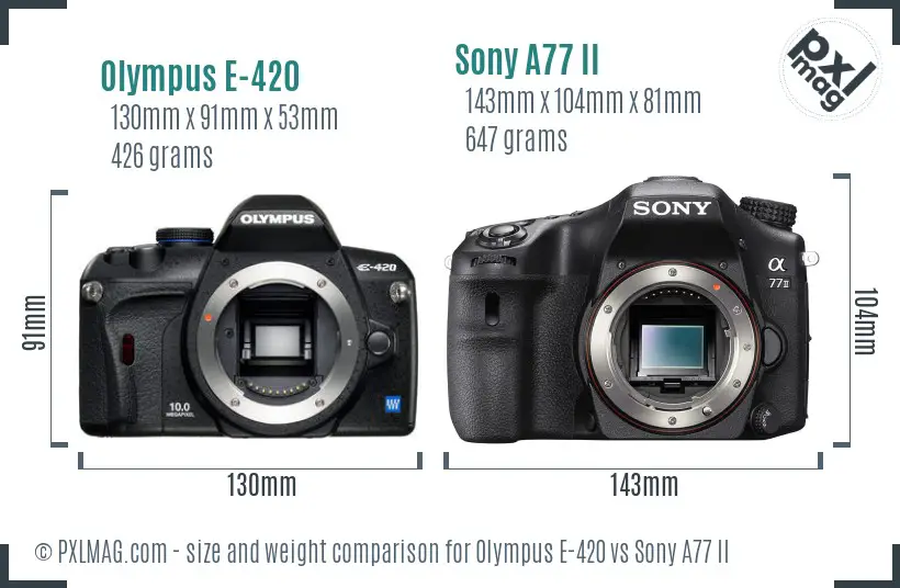 Olympus E-420 vs Sony A77 II size comparison