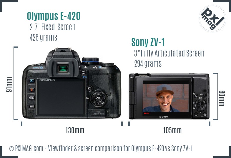 Olympus E-420 vs Sony ZV-1 Screen and Viewfinder comparison