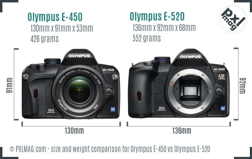 Olympus E-450 vs Olympus E-520 size comparison