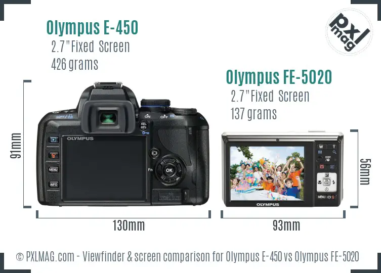 Olympus E-450 vs Olympus FE-5020 Screen and Viewfinder comparison